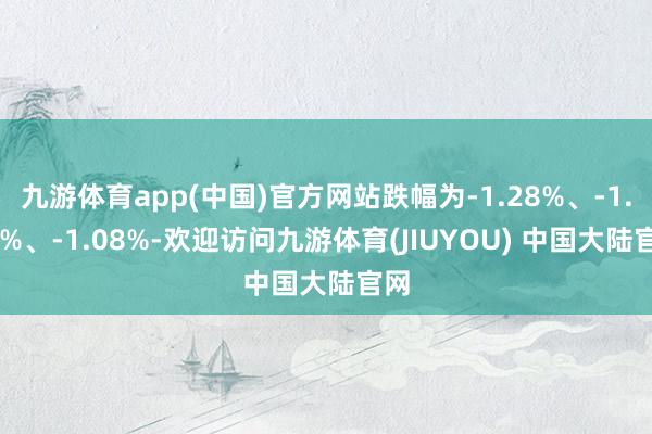 九游体育app(中国)官方网站跌幅为-1.28%、-1.10%、-1.08%-欢迎访问九游体育(JIUYOU) 中国大陆官网